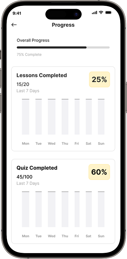 SkillPass progress screen